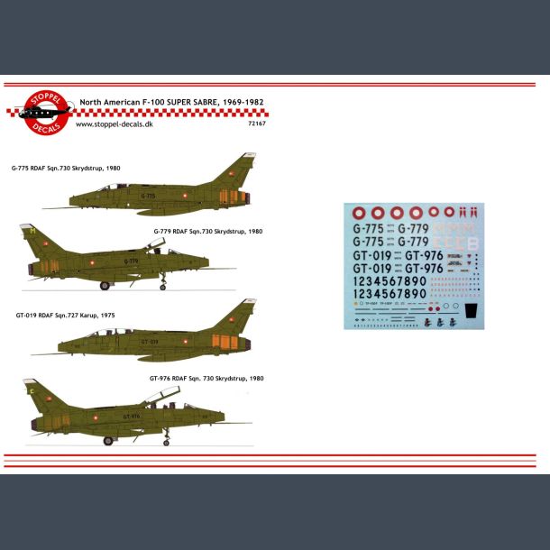 NORTH AMERICAN F-100 SUPER SABRE