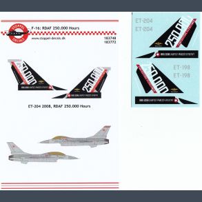 F-16: RDAF 250.000 HOURS