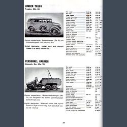 Directory of Wheeled Vehicles of the Wehrmacht, 1933-45 - Hardcover