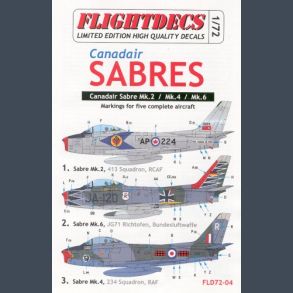 Canadair Sabres Mk.2/4/6