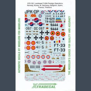 Lockheed T-33A Foreign Operators