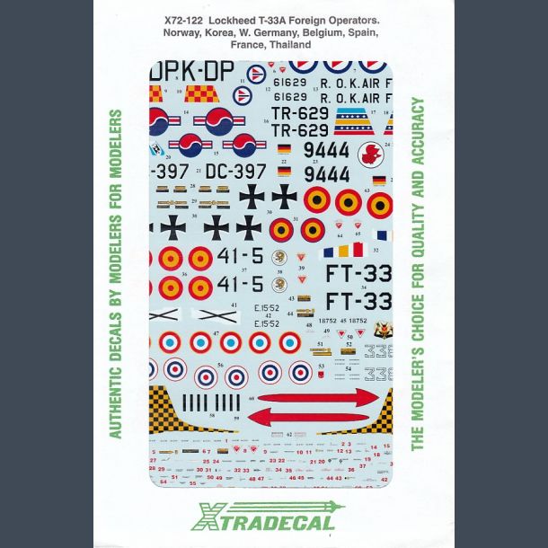Lockheed T-33A Foreign Operators