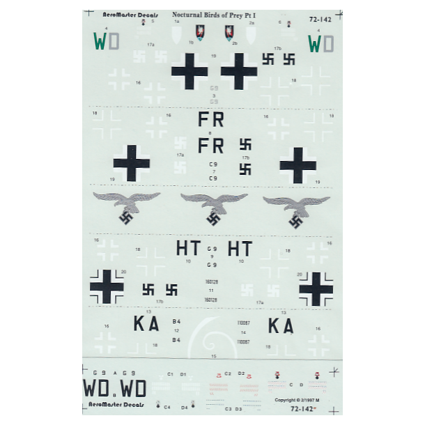 Nocturnal Birds of Prey -Pt I