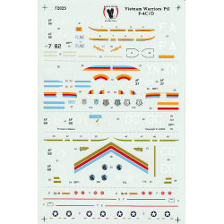 Vietnam Warriors Pt I F-4C/D Phantom