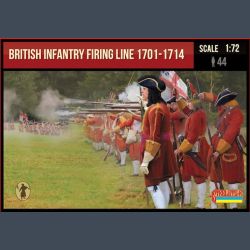 British Infantry Firing Line 1701-1714