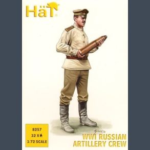 WWI Russian Artillery Crew 