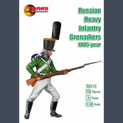 Russian Heavy Infantry Grenadiers 1805 year